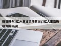 疫情或令1亿人重返极端贫困/1亿人重返极端贫困 新闻