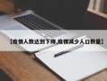 【疫情人数达到下降,疫情减少人口数量】