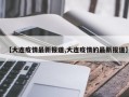 【大连疫情最新报道,大连疫情的最新报道】