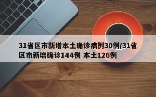 31省区市新增本土确诊病例30例/31省区市新增确诊144例 本土126例