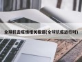 全球抗击疫情相关报道(全球抗疫进行时)