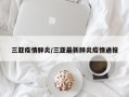 三亚疫情肺炎/三亚最新肺炎疫情通报