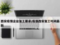 西安疫情企业复工要求/疫情西安复工时间最新